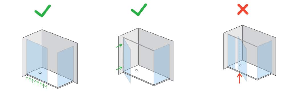 preguntas frecuentes instalación de mamparas sobre el plato de ducha