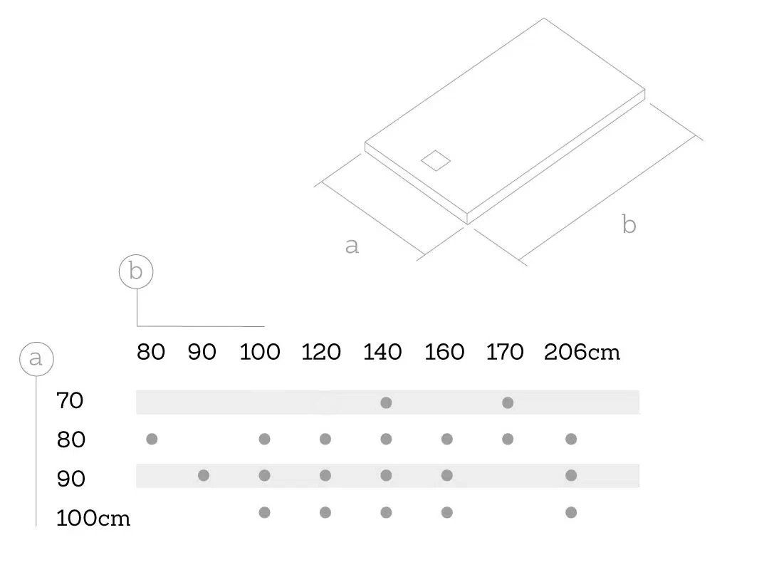 Medidas plato de ducha square drain